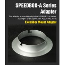 Адаптер SMDV Speedbox Mount (байонет Multibliz 76mm)