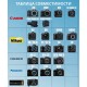 Карта памяти Lexar 128Gb XQD / CFE (чтение до 1750M, запись до 1300M, 4K/8K) для Nikon Z6 Z7, Canon R5 1DX3, Panasonic S1/S1R