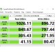 Карта памяти CFExpress TypeB 256gb Jiacheng (скорость чтения до 1300 MB, скорость записи до 1100 MB)